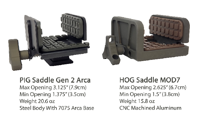 AGGRESSOR GROUP WEB SHOP / PIG SADDLE Gen2/ SHADOWTECH