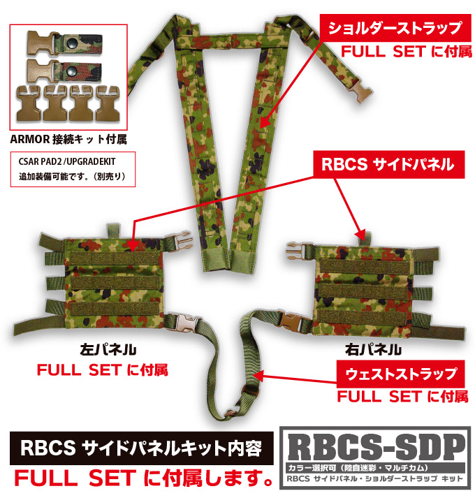 AGGRESSOR GROUP WEB SHOP / RBCS RANGER CHEST POUCH FULL-SET