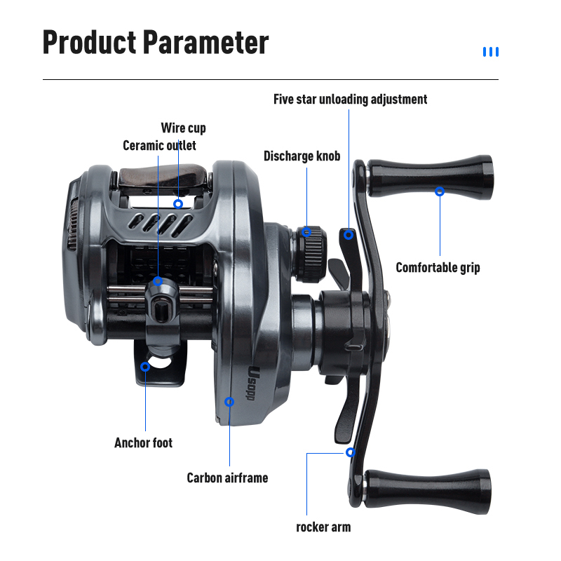 Leydun 新しいウソップ ベイトキャスティング フィッシング リール 125