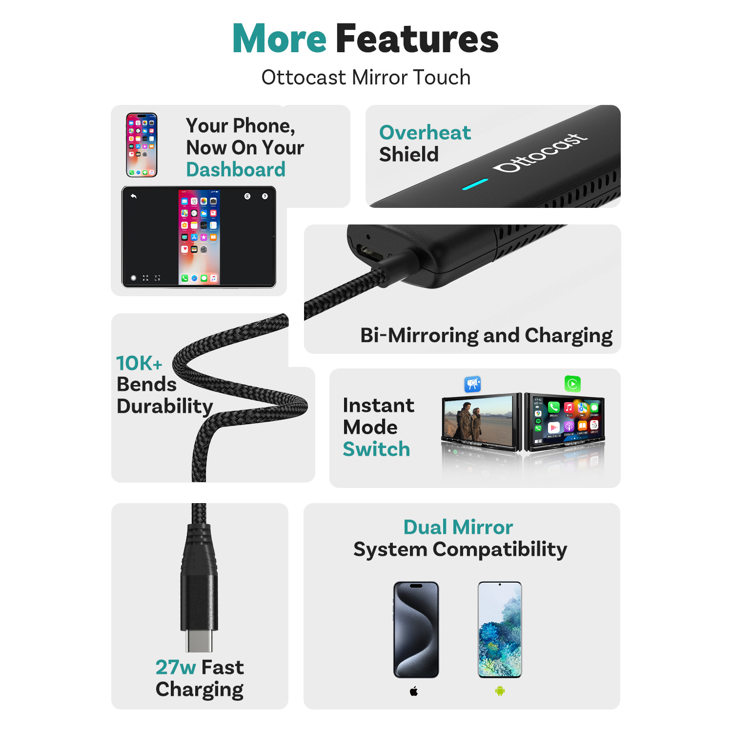 Ottocast ミラータッチ 双方向ミラーリング ワイヤレス CarPlay