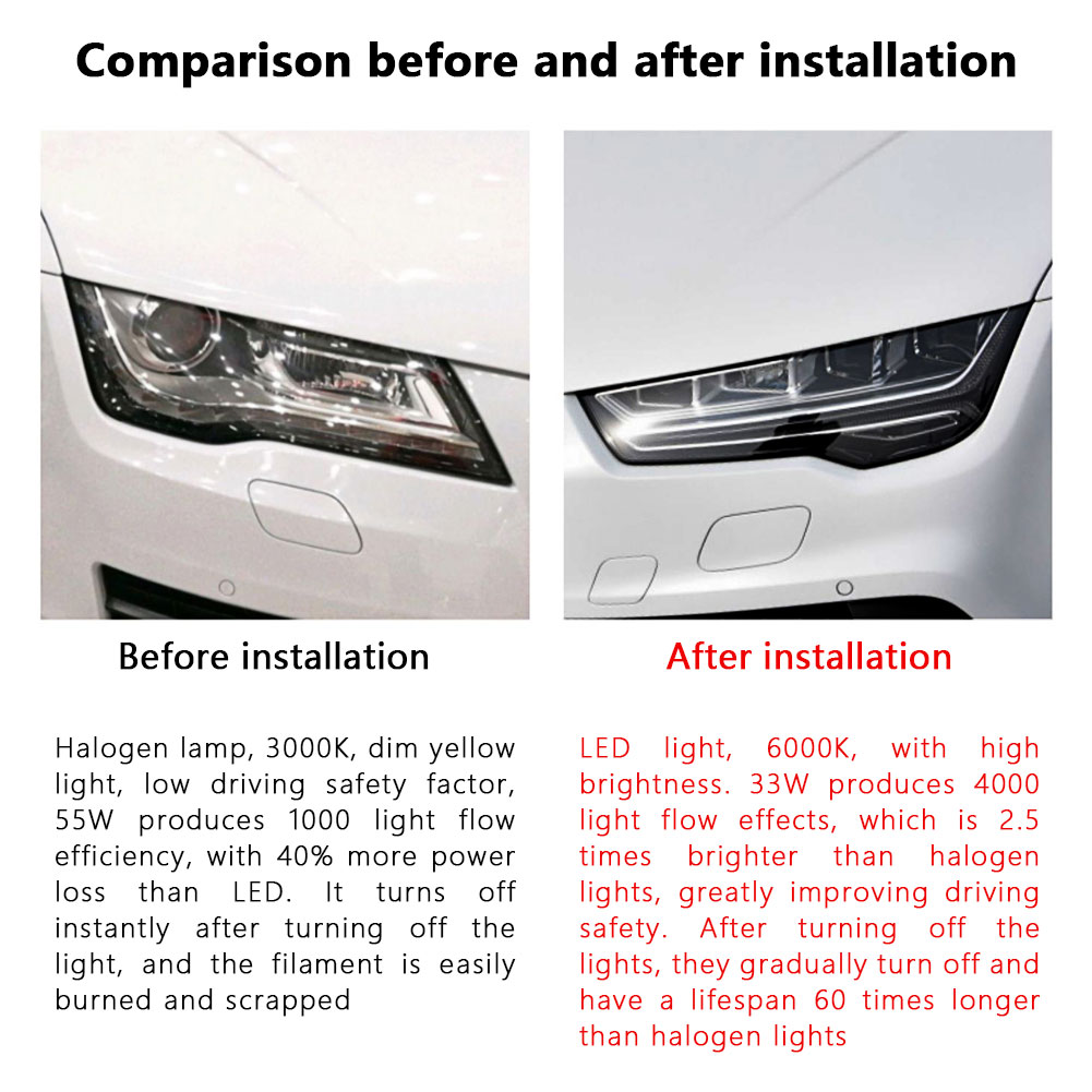 マトリックス-Audi a7のヘッドライトアセンブリ,新しいフロントライト