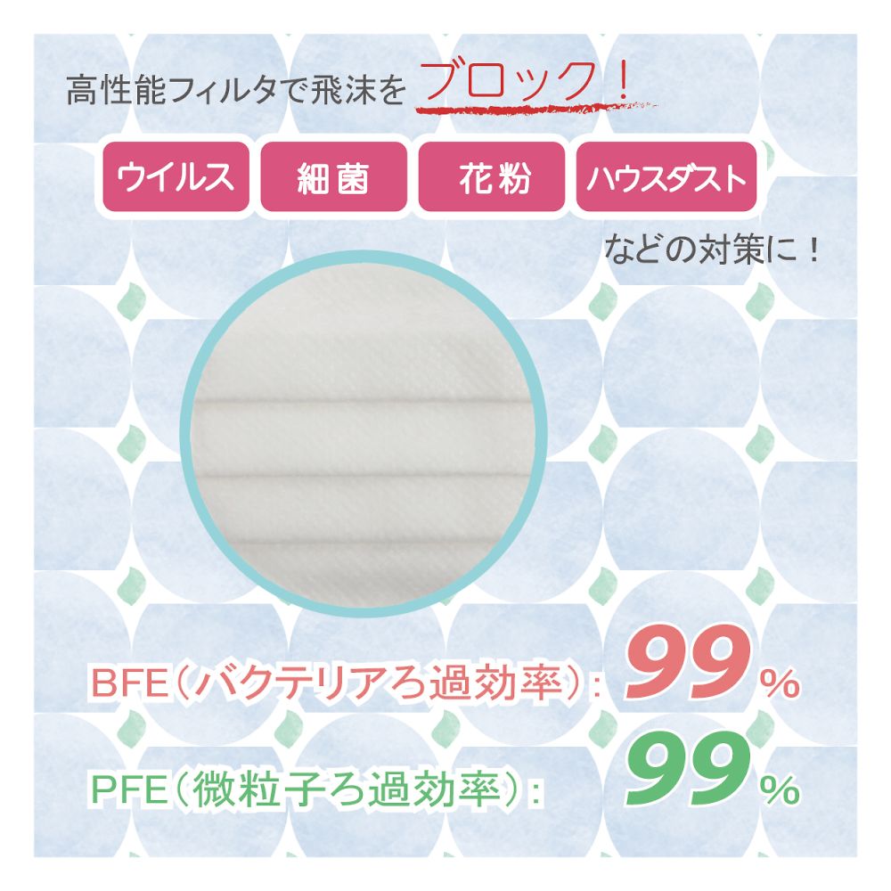 63-5576-71 サージマスクTC ホワイト 50枚入 076105 【AXEL】 アズワン