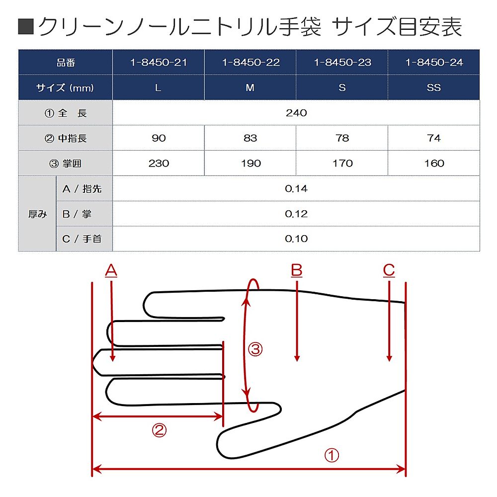 1-8450-24 クリーンノール ニトリル手袋 ショート （パウダーフリー