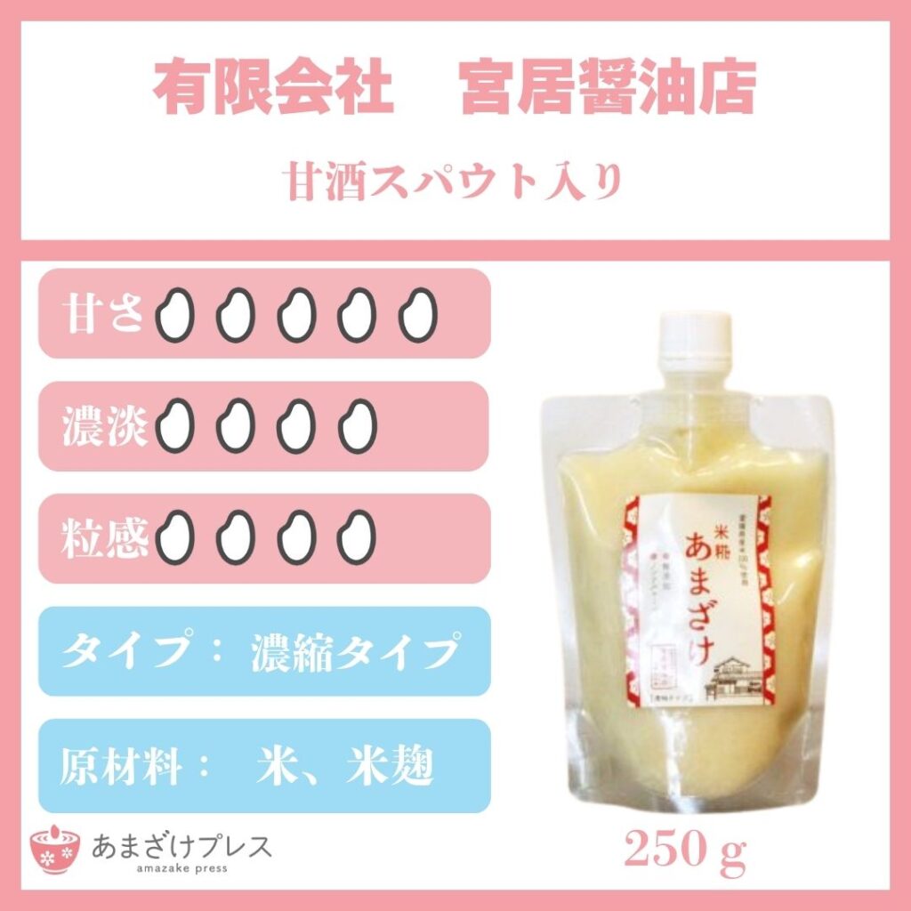 甘酒メーカー直送！甘酒専門ECサイト「あまざけ商店」オープン4周年