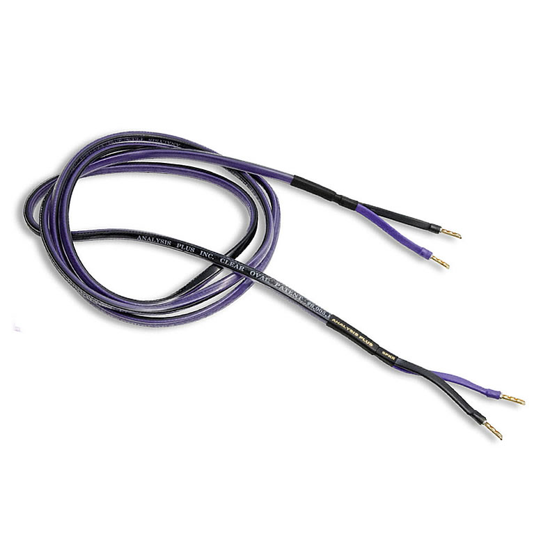 Clear Oval Speaker Cable - Analysis Plus