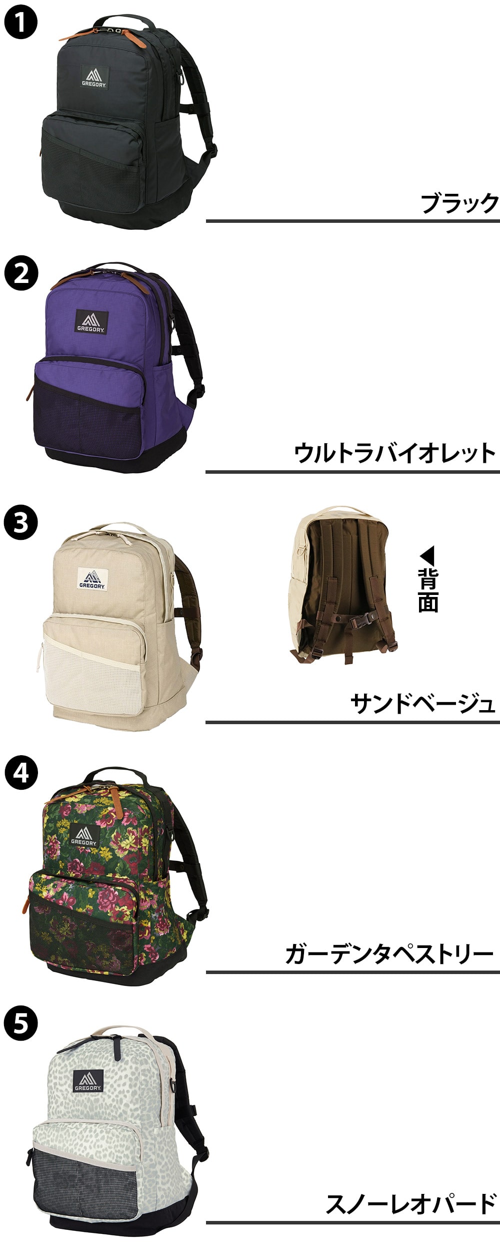 グレゴリー バッグ リュックサック デイパック バックパック GREGORY