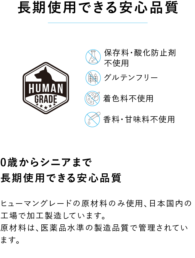 アニミューン®｜フアイア抽出 糖鎖TPG-1配合 動物医療機関専用品｜HACHI