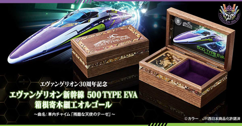 エヴァンゲリオン新幹線 500 TYPE EVA 箱根寄木細工オルゴール」が販売