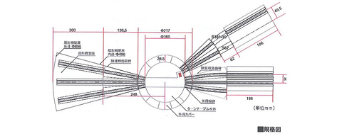 KATO、「ユニトラック 電動ターンテーブル / 扇形機関庫」を8月下旬に