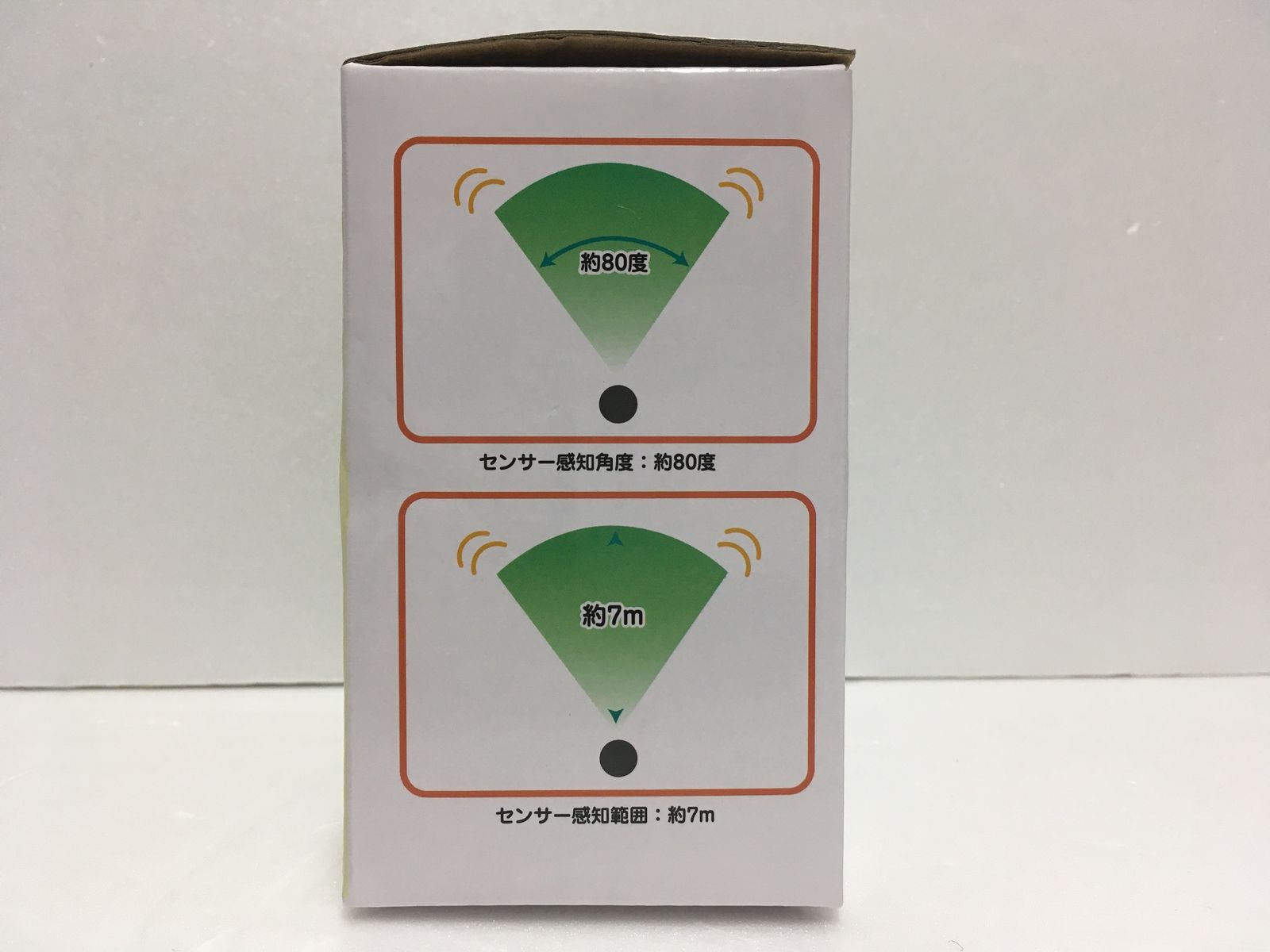 ストア ※送料無料※ 猫よけグッズ 番人くん 未使用相当 美品 囗G□ 楽天