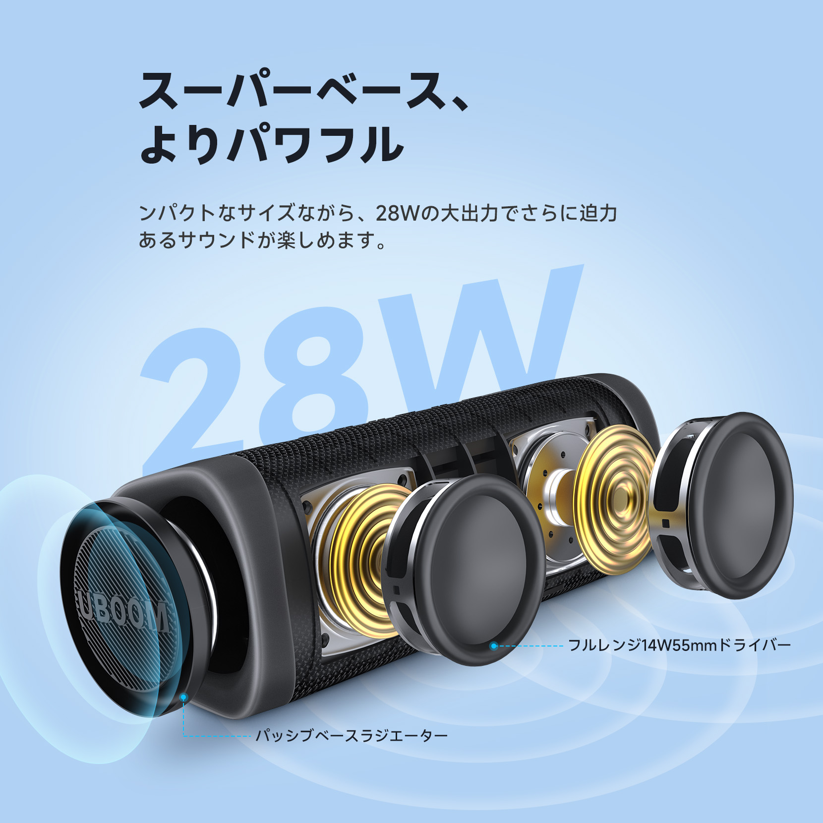 EarFun UBOOM L ポータブルスピーカー