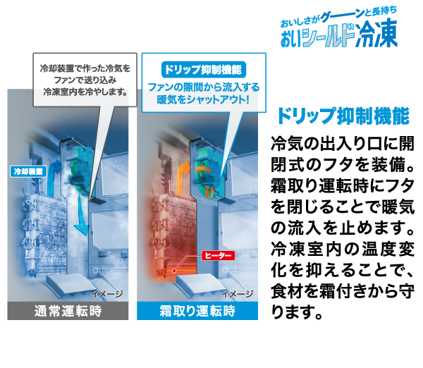 AQR-V43M | アクア株式会社（AQUA）｜生活家電