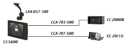 Clarion Japan | カーナビ カーオーディオ クラリオン | CJ-5600B