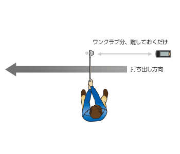 ゴルフスイングトレーナー GST-3 Pocket - ATLAS(アトラス) ゴルフ