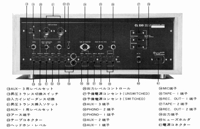 LUXMAN CL350の仕様 ラックスマン