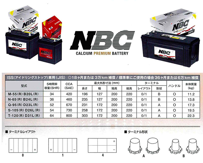 S-105 (D26L) 国産車 用 バッテリー アイドリングストップ車対応 NBC