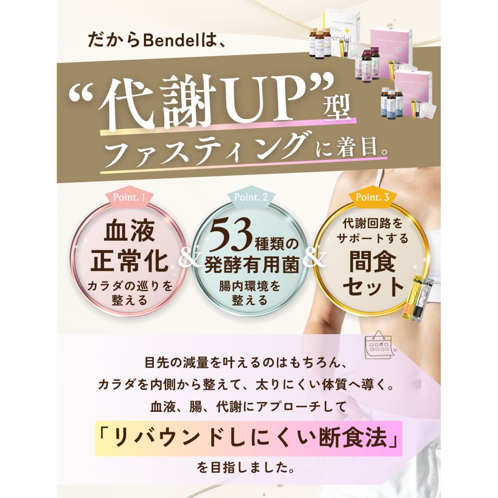 ZAKURO 1dayファスティングセット ｜ ベンデル公式オンラインストア