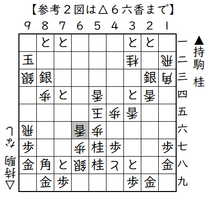 なにが出るかな？馬屋原剛詰将棋作品集「ガチャポン」作品紹介｜将棋情報局