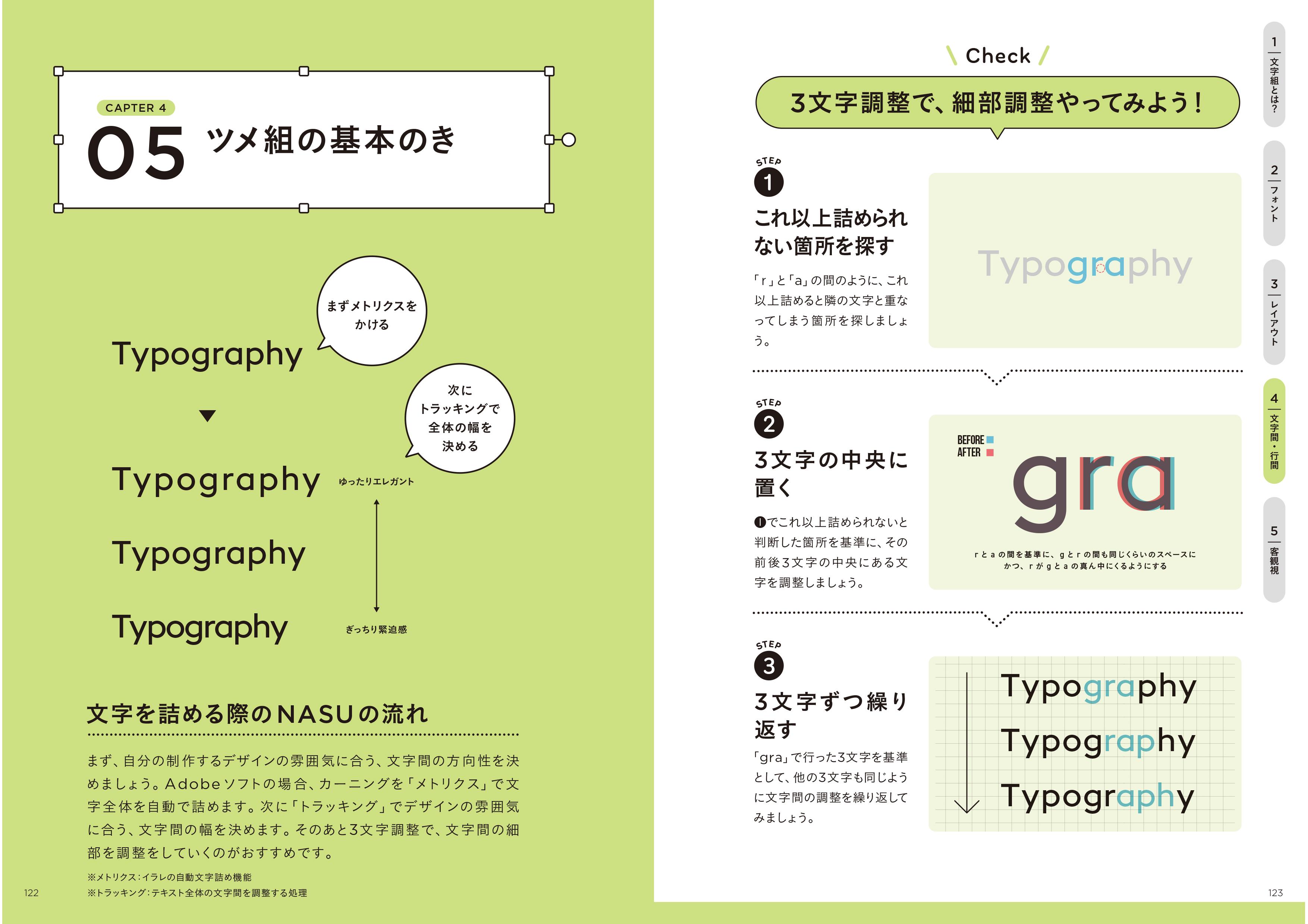 見やすい・読みやすい・伝わるをつくる 文字組力 - インプレスブックス