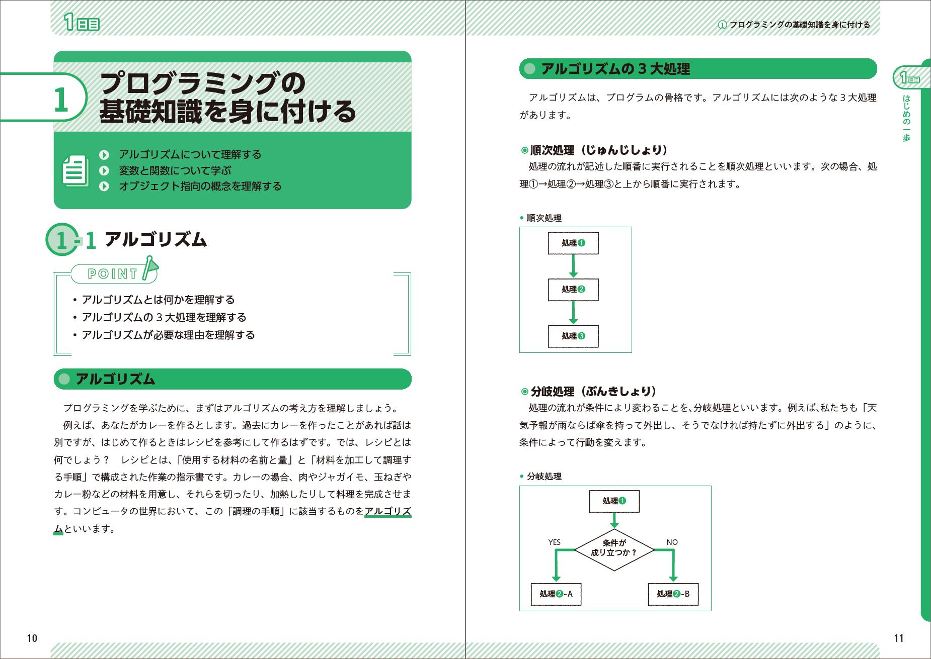 1週間でGoogle Apps Scriptの基礎が学べる本 - インプレスブックス