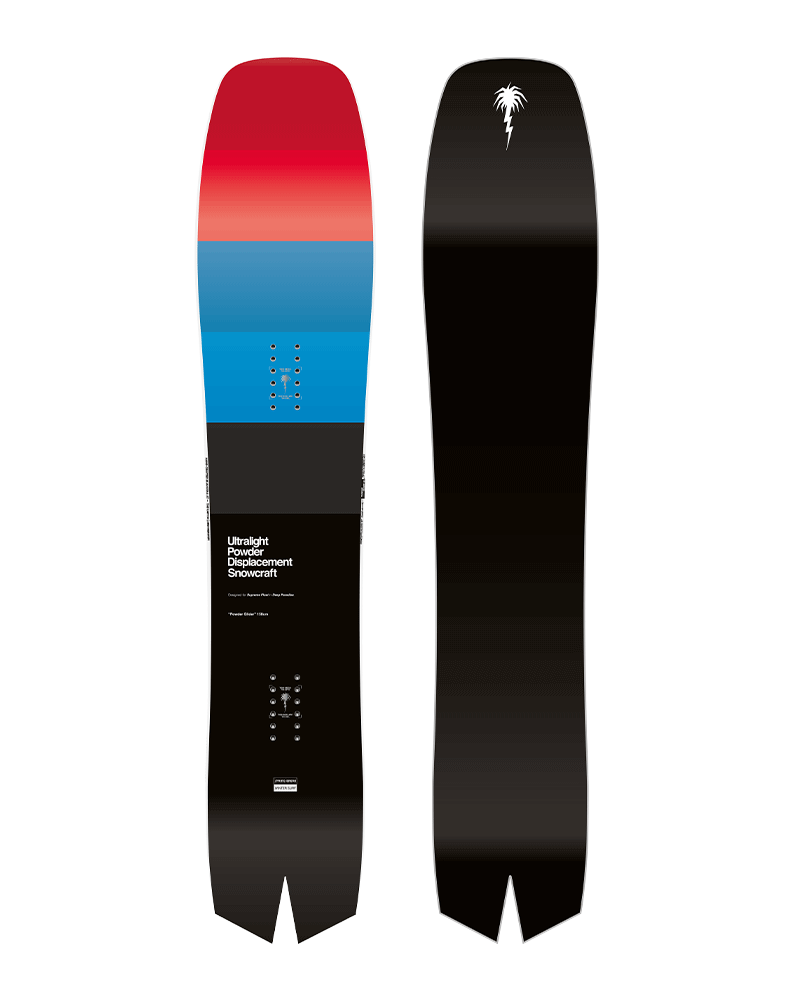 capita-spring-spring-break-