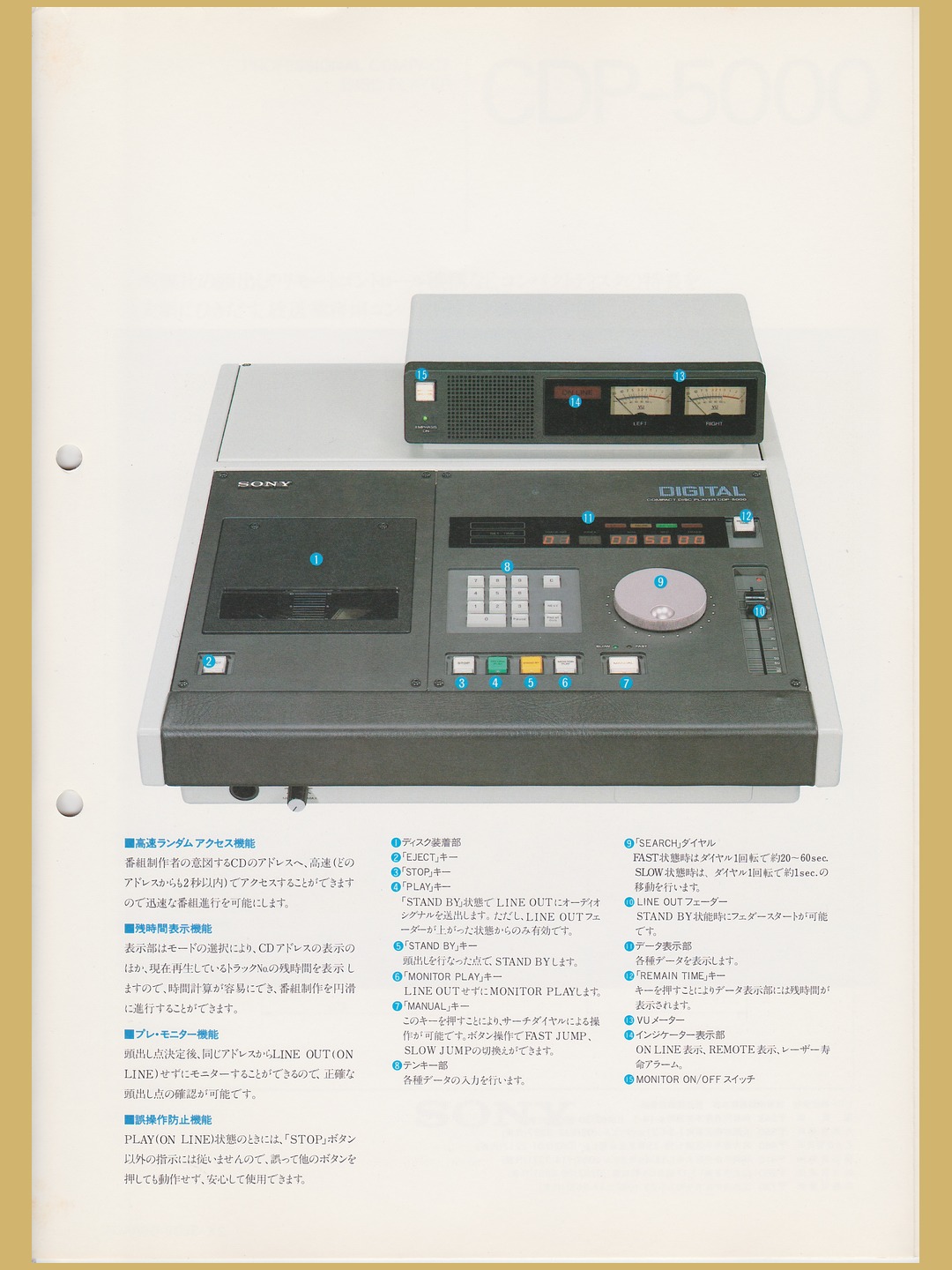 CDP-5000 | ソニー坊やと呼ばれた男