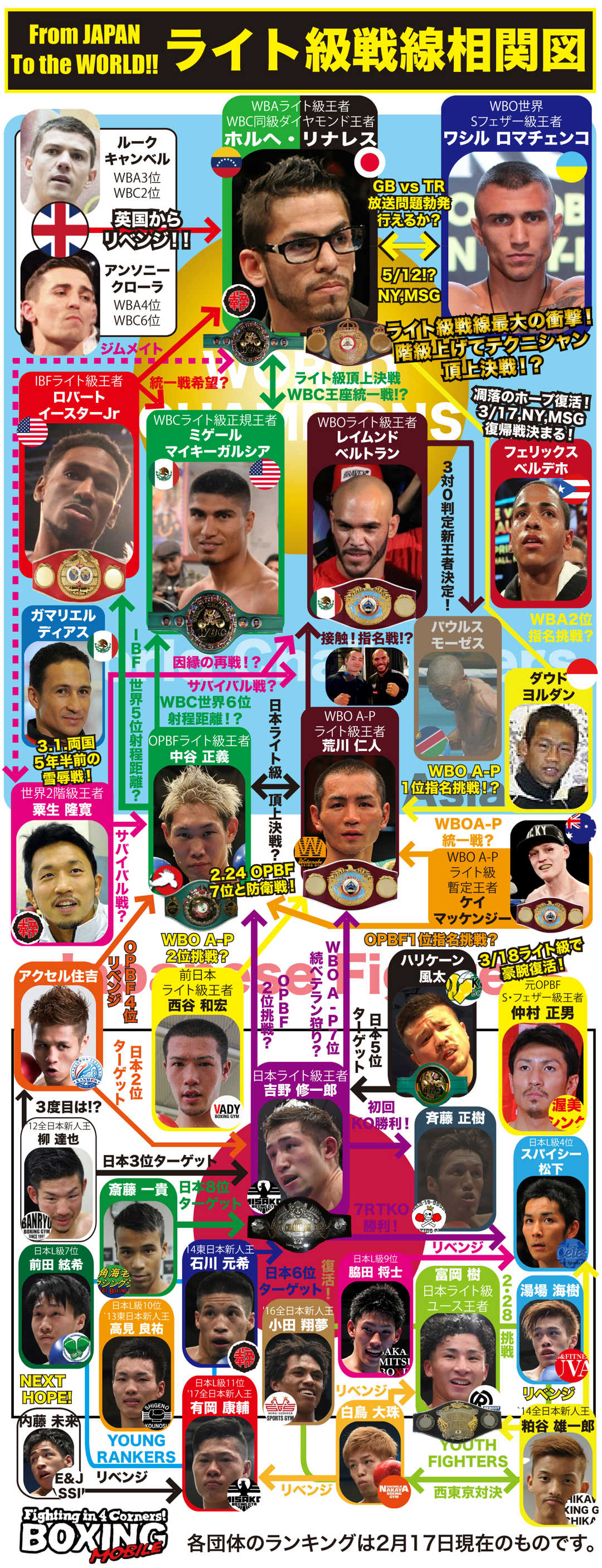 粟生隆寛が2年10ヵ月ぶりに再起! | ボクモバニュース | ボクシングモバイル