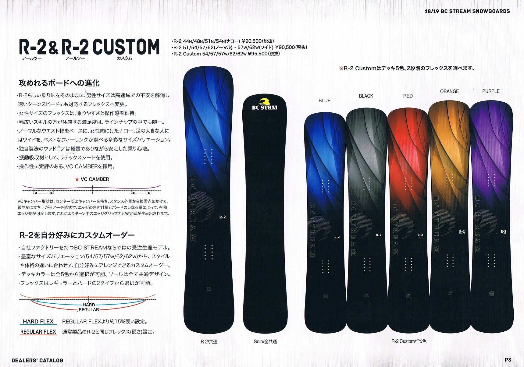 18-19BCストリーム R2（アールツー） | 海底少年カービングクルー