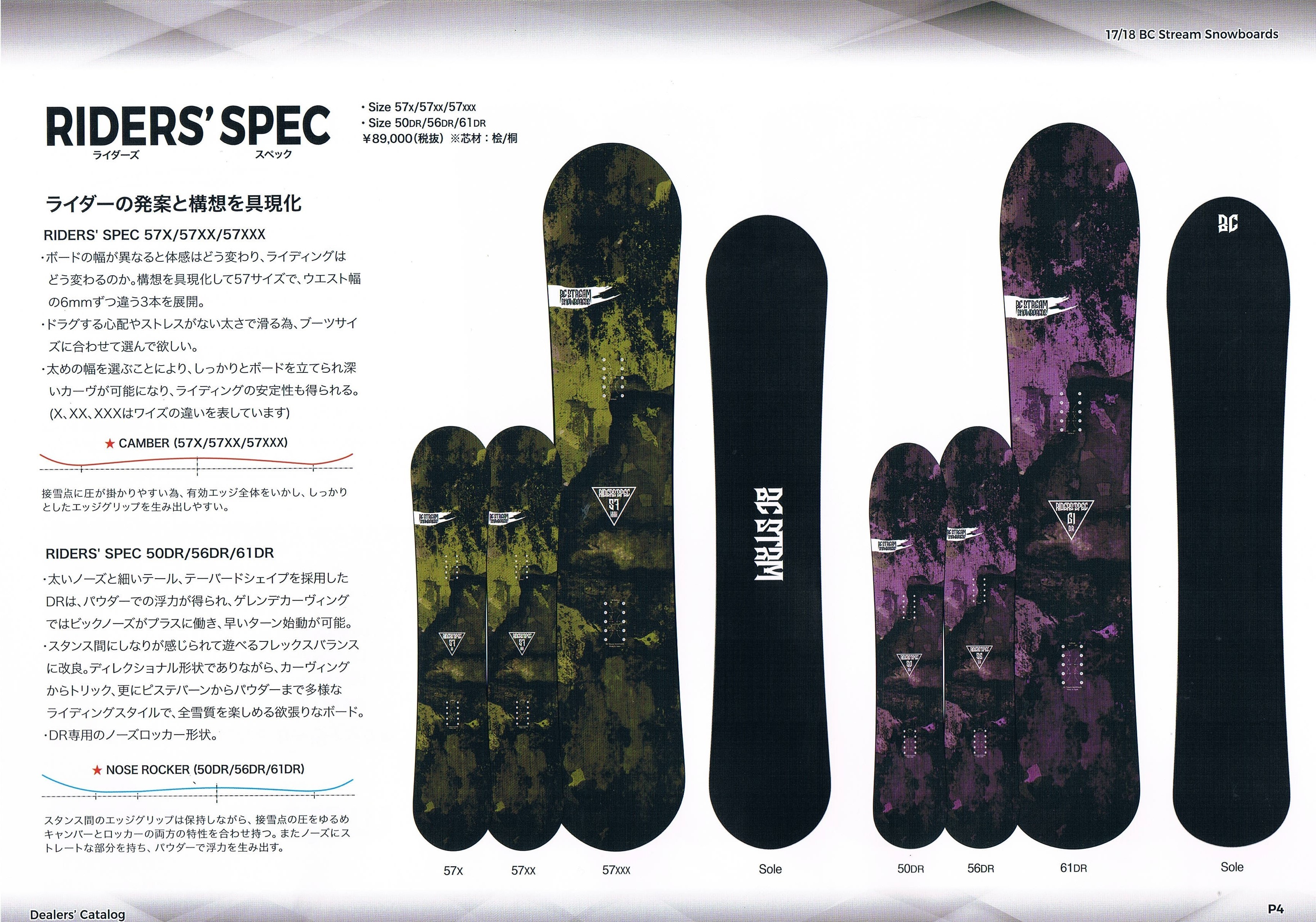 カービング、パウダー全ての状況を楽しめる最高峰 BCストリームDR