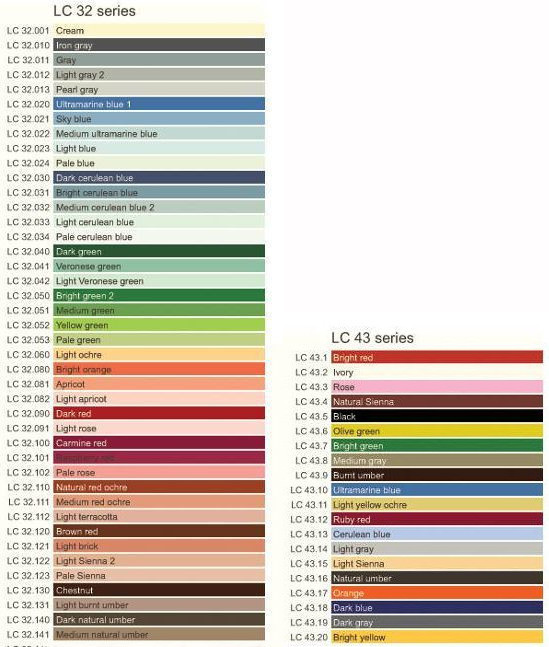 ル・コルビュジェ巡礼の旅04/パリ/ラ・ロッシュ＋ジャンヌレ邸－2