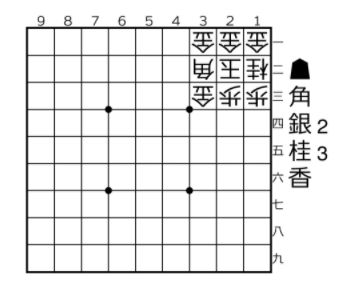 現代詰将棋中編名作選Ⅱ第58番 | someone like you