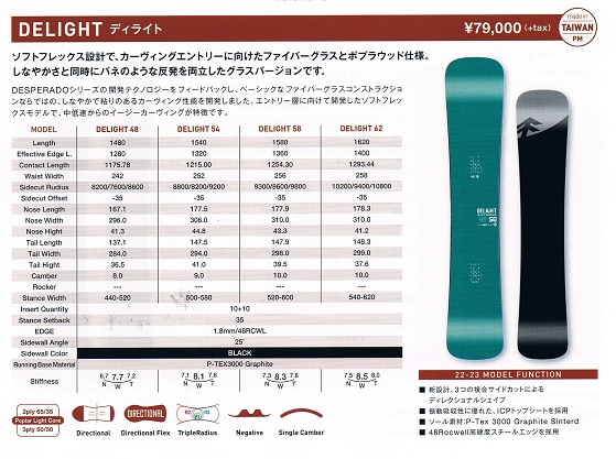 22-23ニューモデル GRAY(グレイ) DELIGHT(ディライト) | 海底