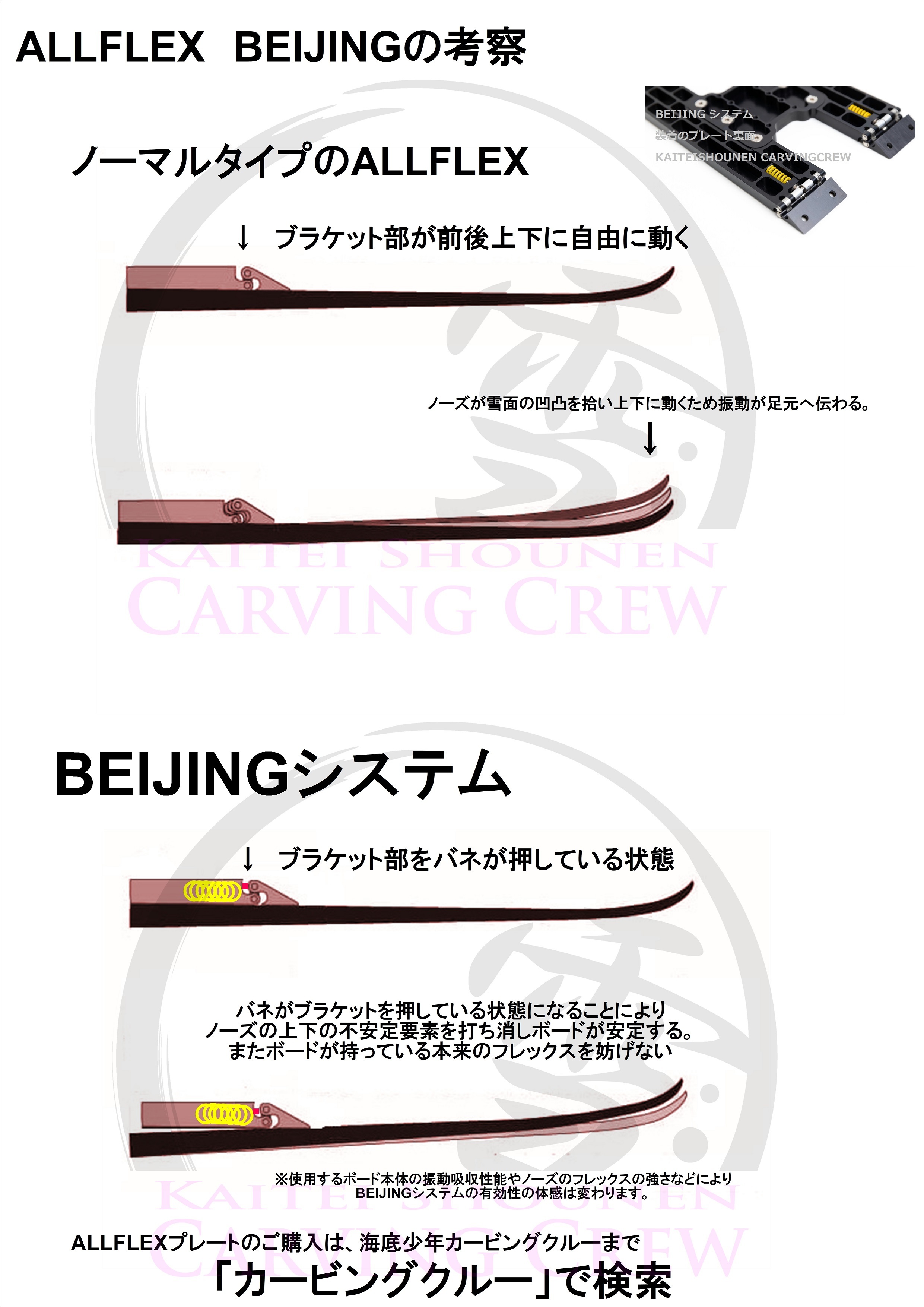 24-25 ALLFLEX PLATE（アルフレックスプレート) | 海底少年カービング