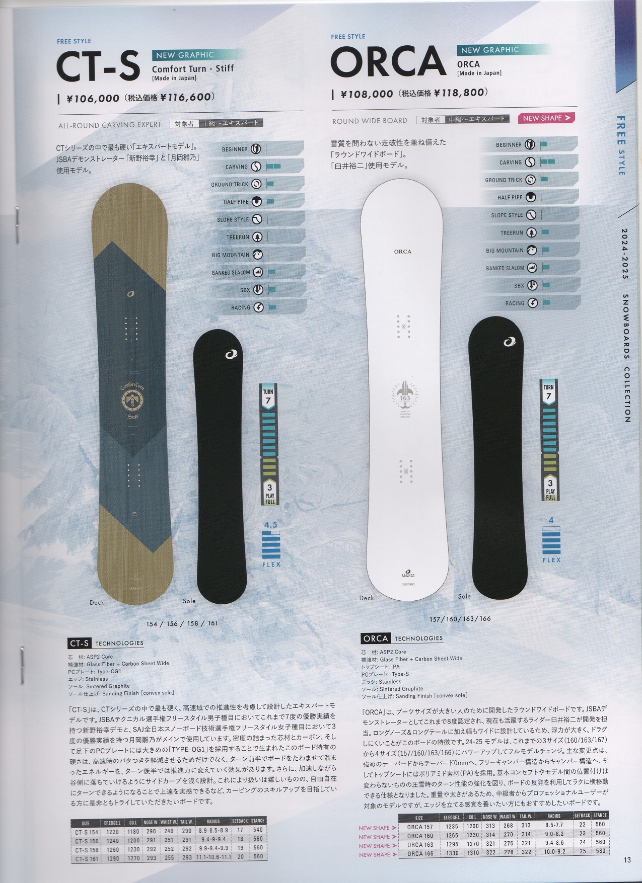 24-25ニューモデル OGASAKA(オガサカ) ORCA(オルカ) | 海底少年