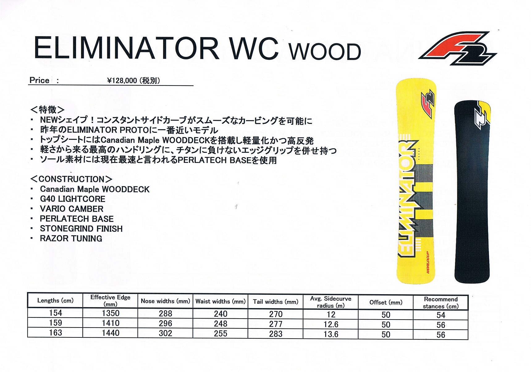 2016-2017 F2エリミネーターシリーズのインプレッション | 海底少年