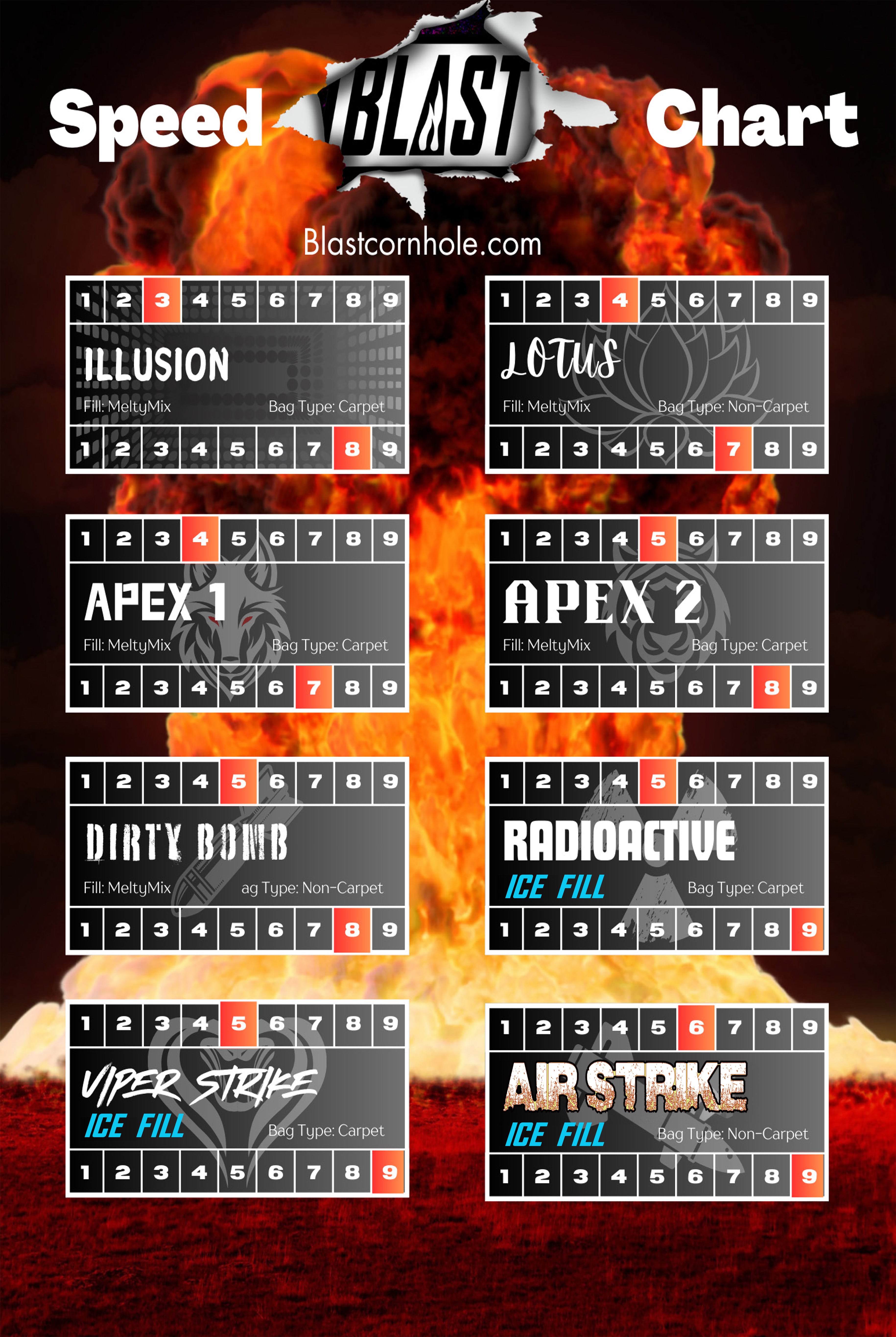 Viper Strike Cornhole bags 5/9 ACO Approved – blastcornhole