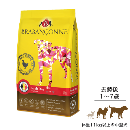 ドッグフード – 【獣医師監修】BRABANÇONNE（ブラバンソンヌ）公式サイト