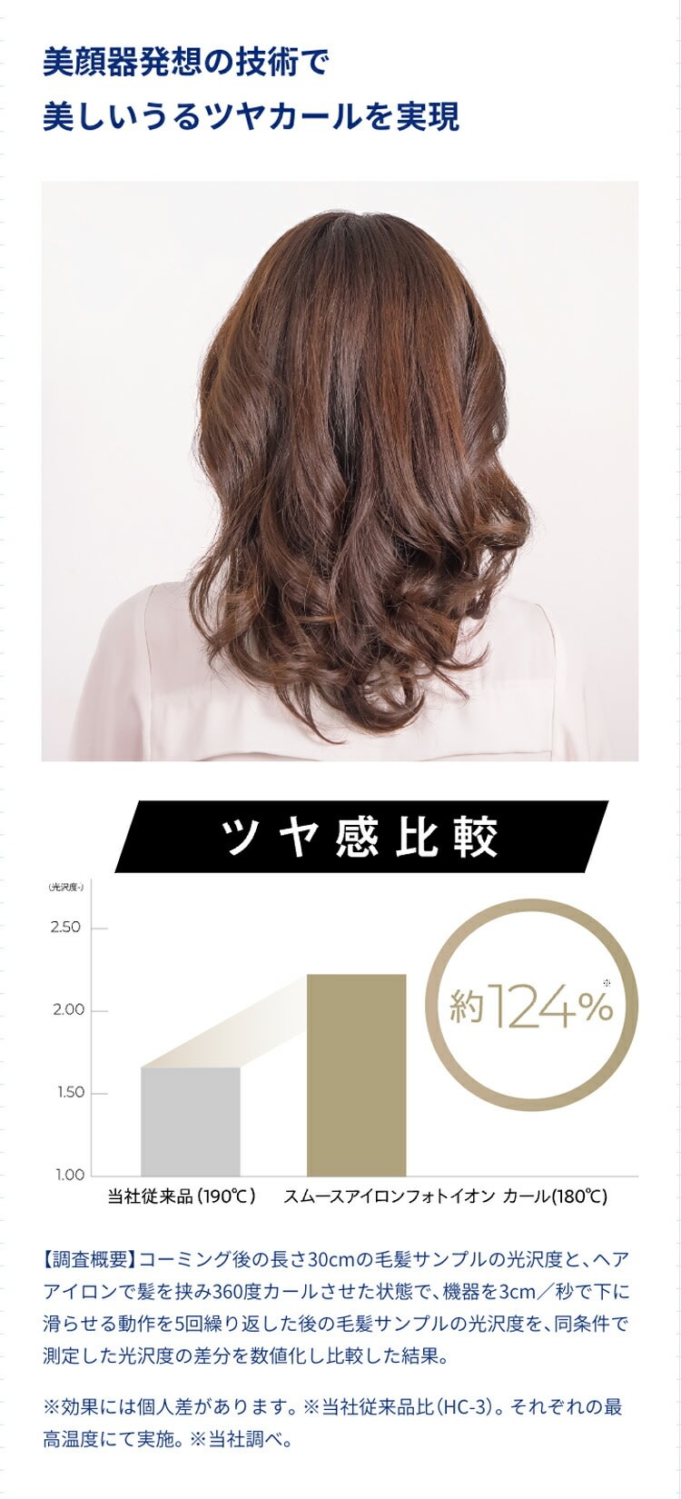 レンタル】ヤーマン(YA-MAN)・スムースアイロンフォトイオン カール