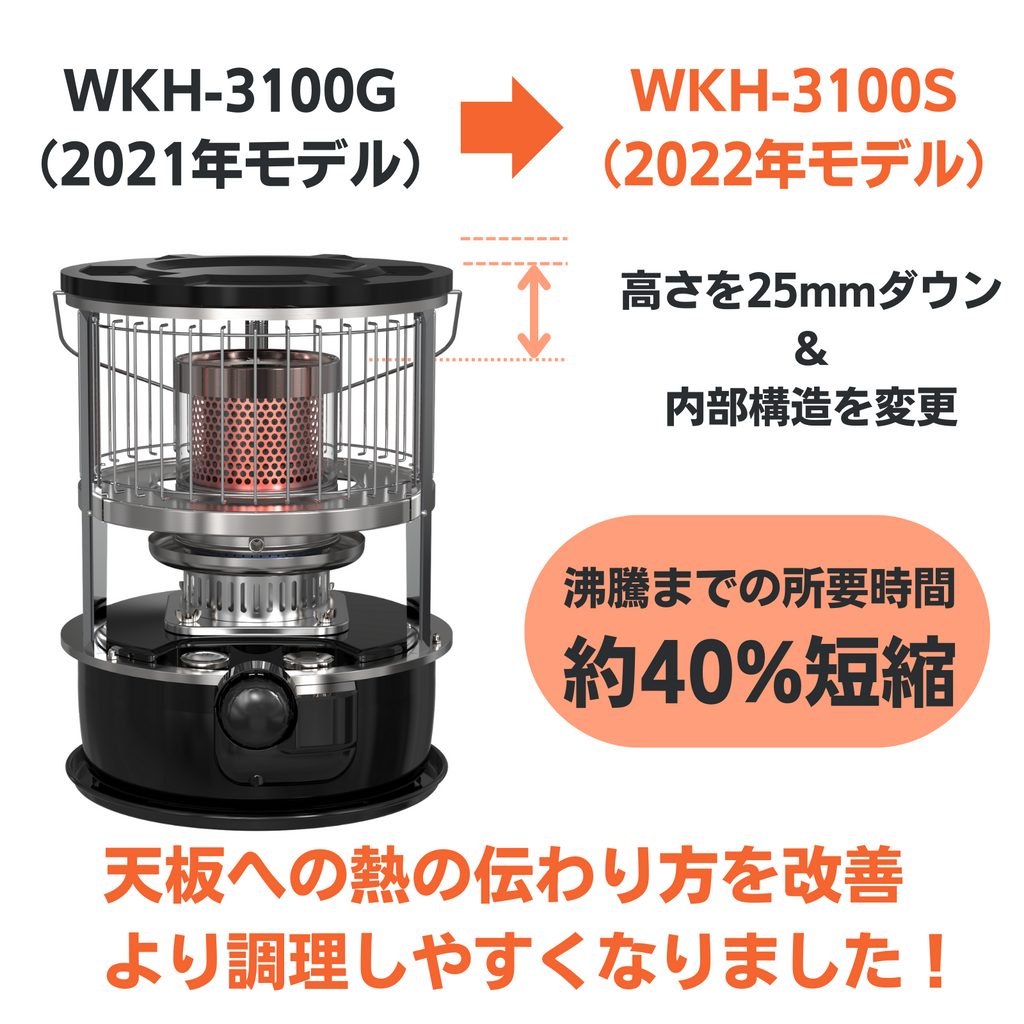 パセコの石油ストーブ2022年モデル「WKH-3100S」が予約開始 | キャンプ