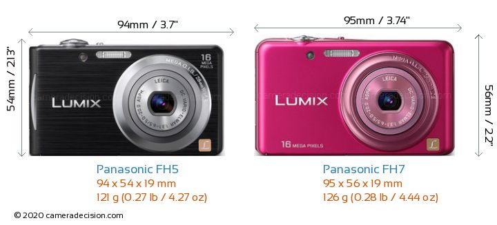 Panasonic FH5 vs Panasonic FH7 Detailed Comparison