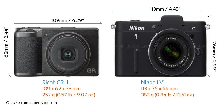 Ricoh GR III vs Nikon 1 V1 Detailed Comparison