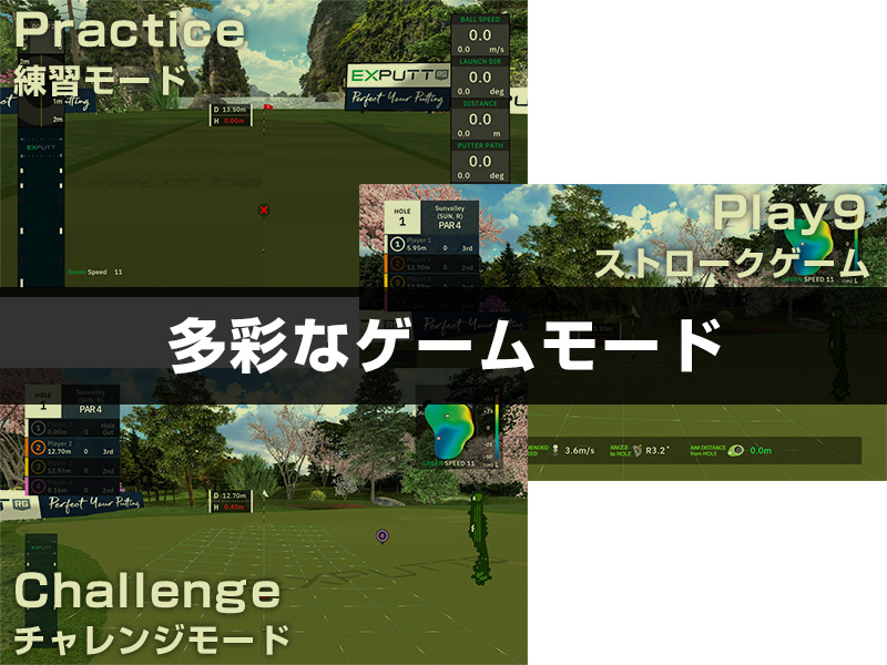 パターゴルフシミュレーター EXPUTT RG | SKYTRAKSHOP