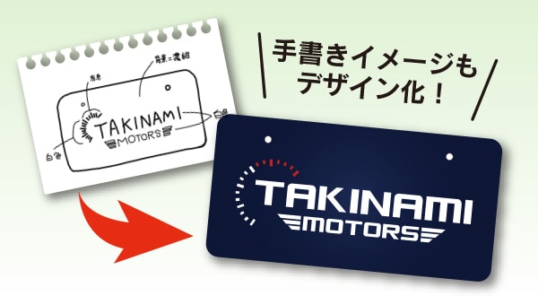 展示車用ナンバープレート