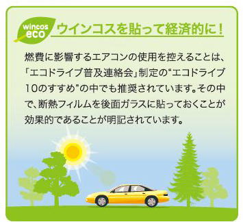 車のフィルムやさん | WINCOS(ウインコス)3年保証着色断熱フィルム