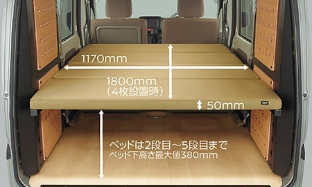 クリッパーバン（日産）GXターボ マルチラック（2025年11月