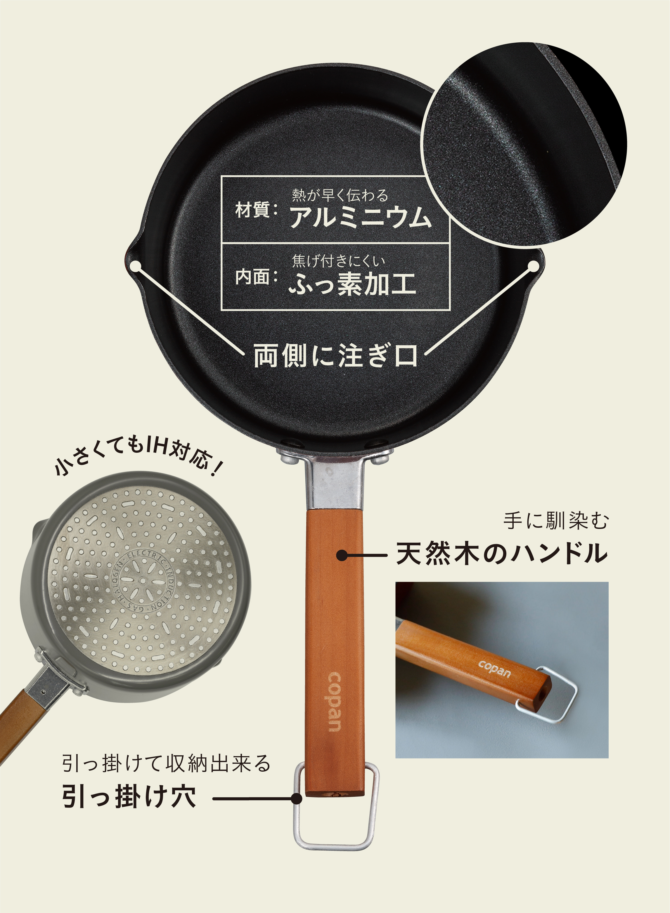 IH対応ちょこっとミルクパン 16cm – 株式会社シービージャパン CB