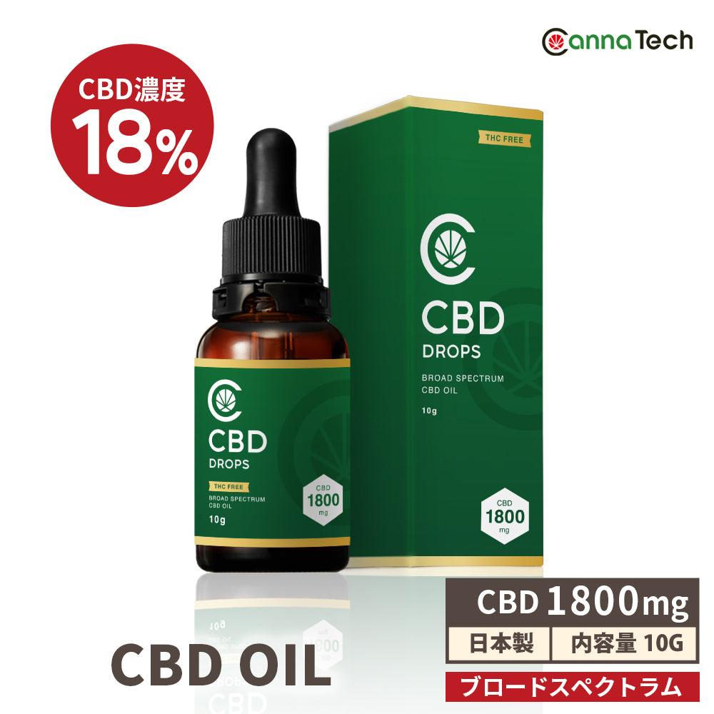 ブロードスペクトラムCBD オイル 18% CBD 1800mg 10g – CBD by