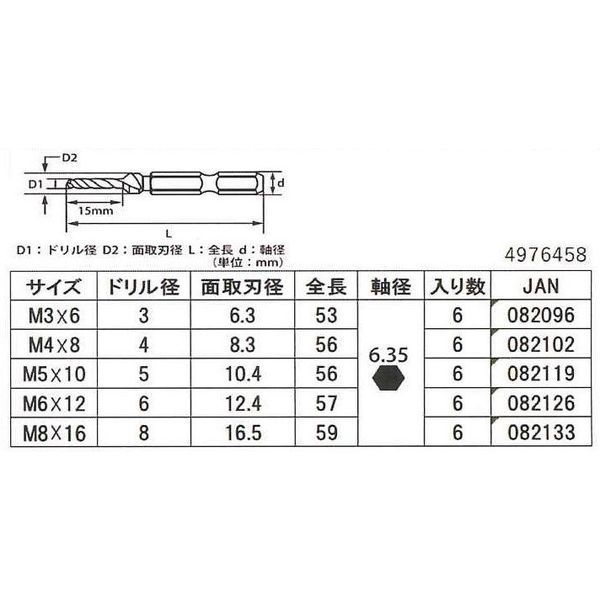 丸政 ステンレス用六角軸面取りドリル ドリル径6mmx面取刃径12.4mm