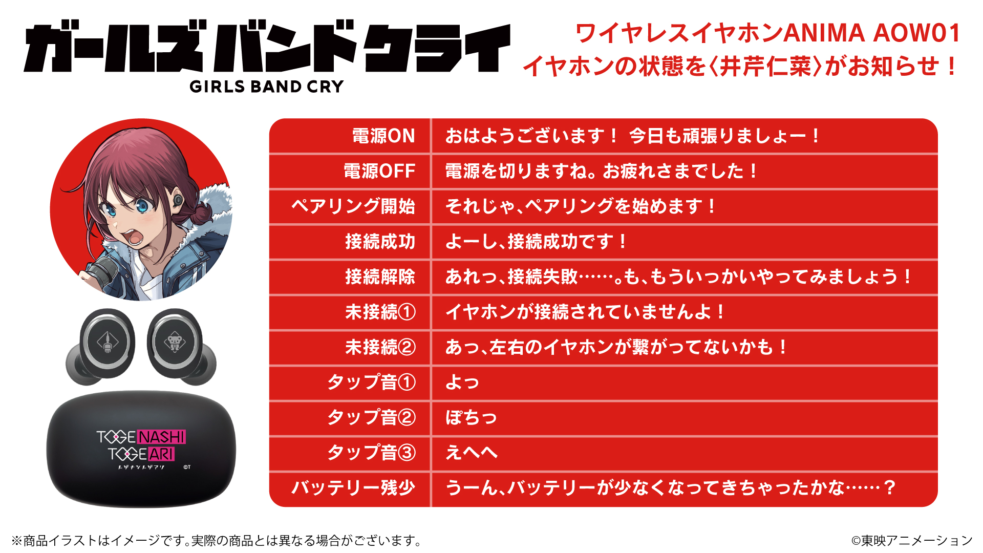 オリジナルTVアニメ「ガールズバンドクライ] 録り下ろし音声搭載