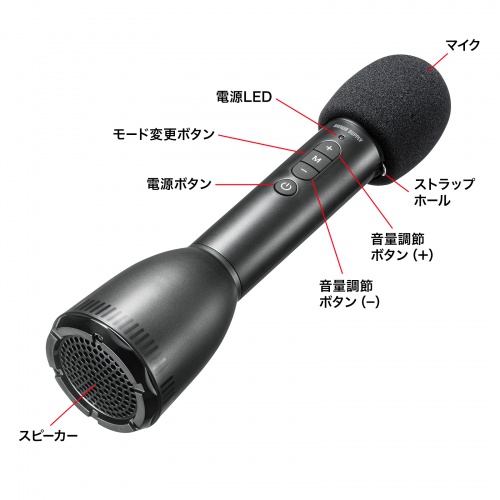 拡声器（ハンドマイク型・スピーカー・マイク・選挙・イベント・自衛隊